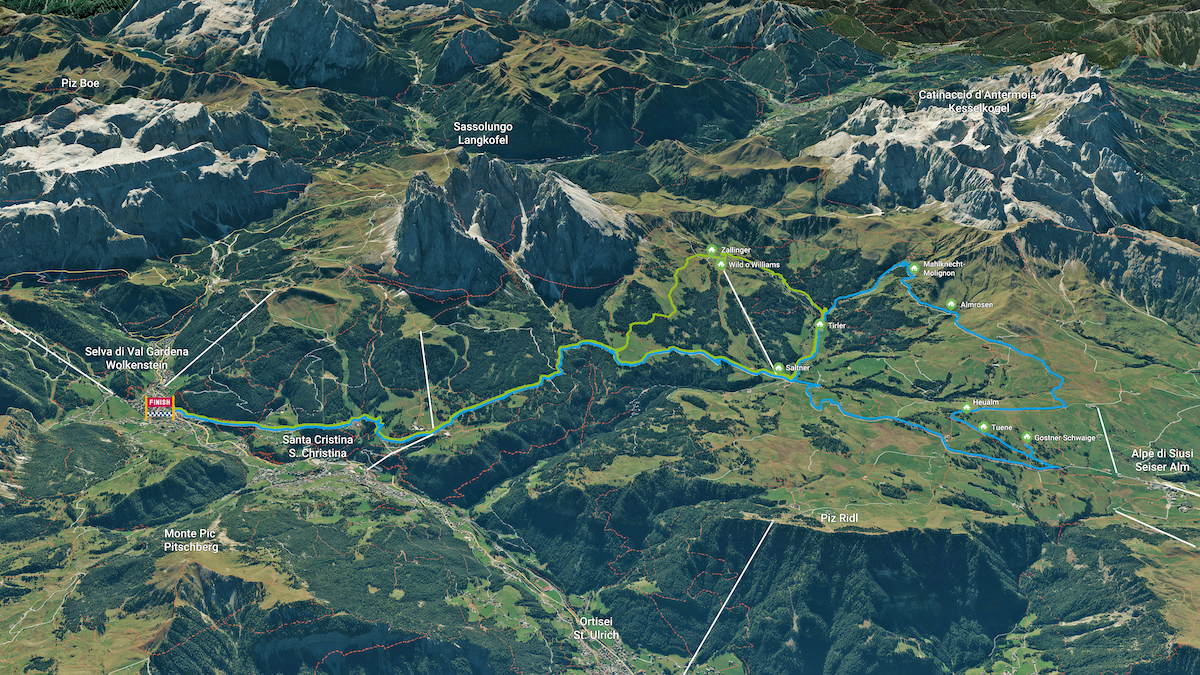 routes